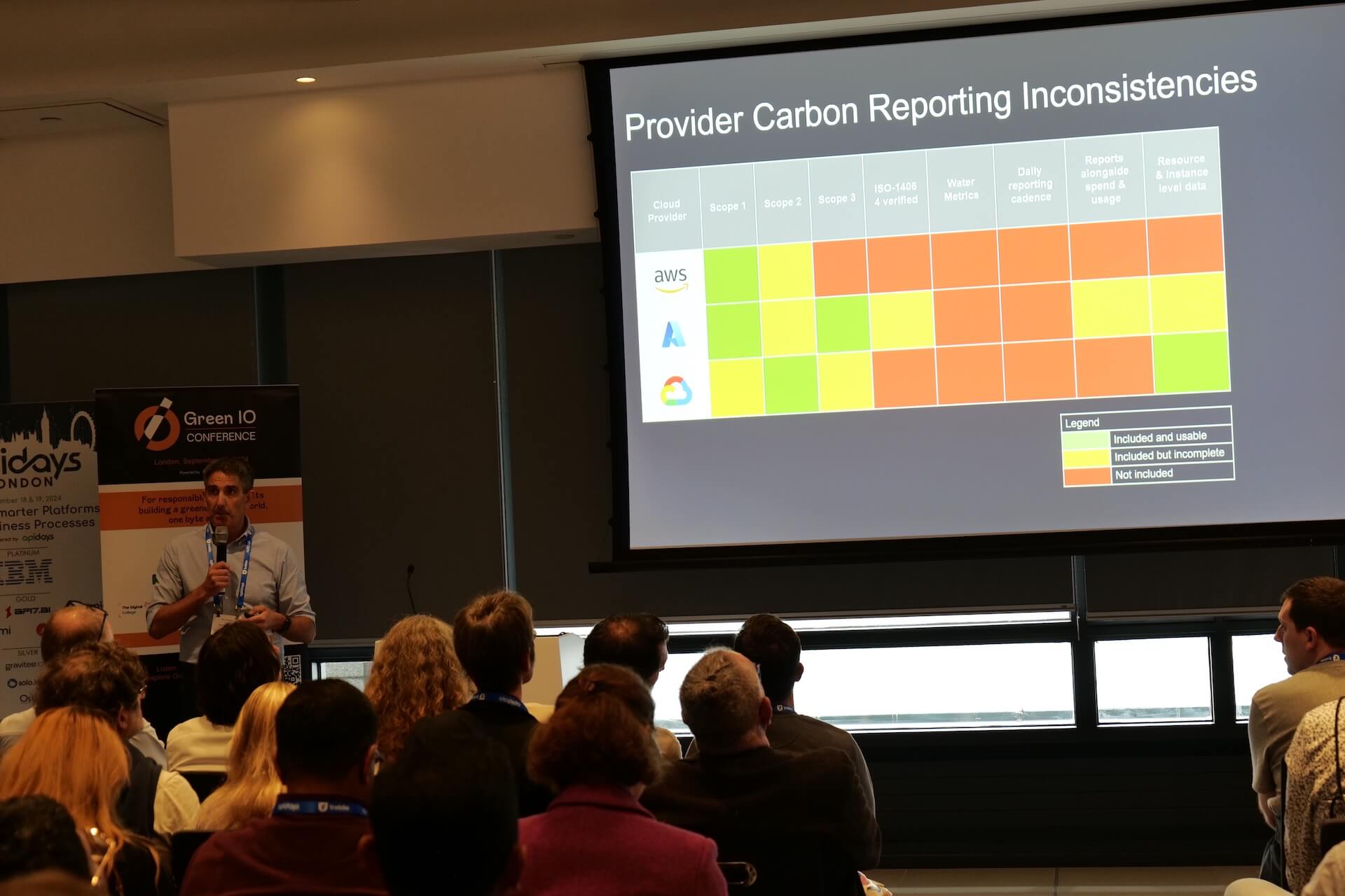 Mark Butcher presenting the inconsistencies of cloud provider sustainability metrics