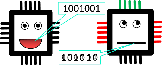 A classical chip failing to communicate with a quantum chip