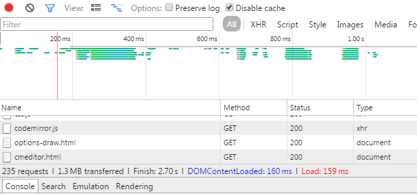 Chrome devtools timeline of the non-bundled source