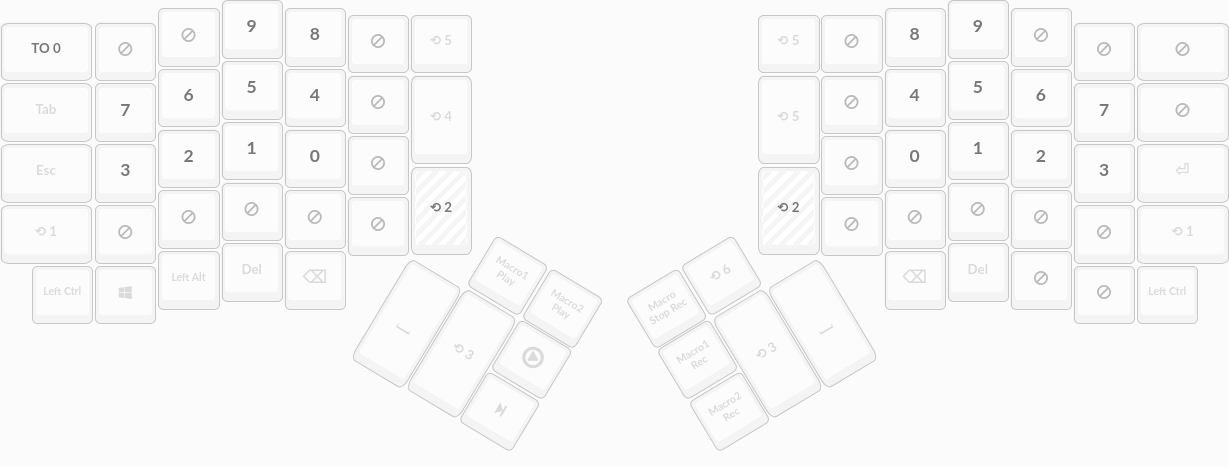 Layer 2 of my keyboard layout